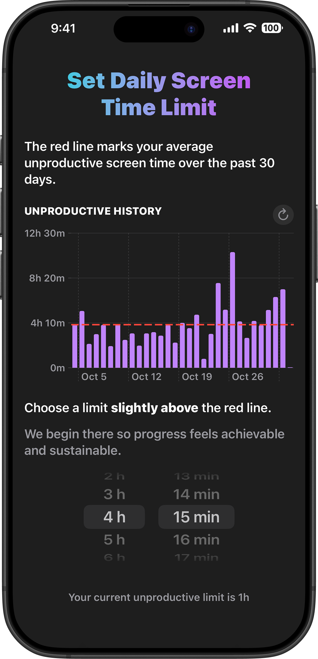 DopaMind app screen for choosing a realistic starting screen time limit.